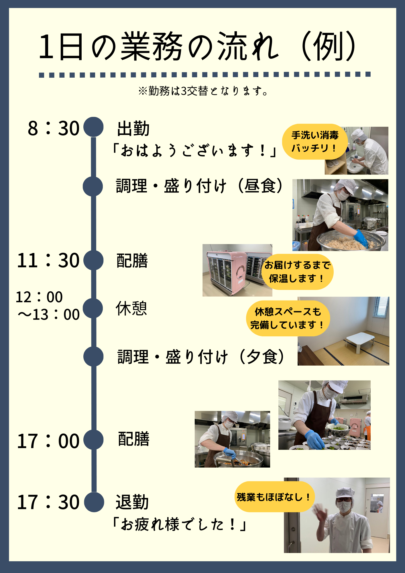 1日の業務の流れ
